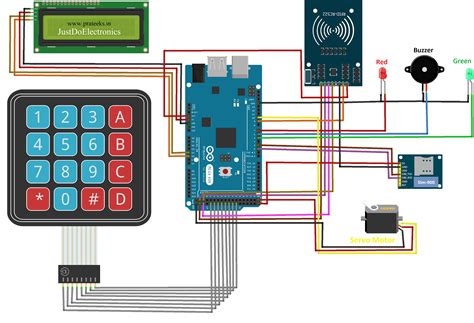 rfid based door lock system pdf|rfid and keypad based door lock using arduino.